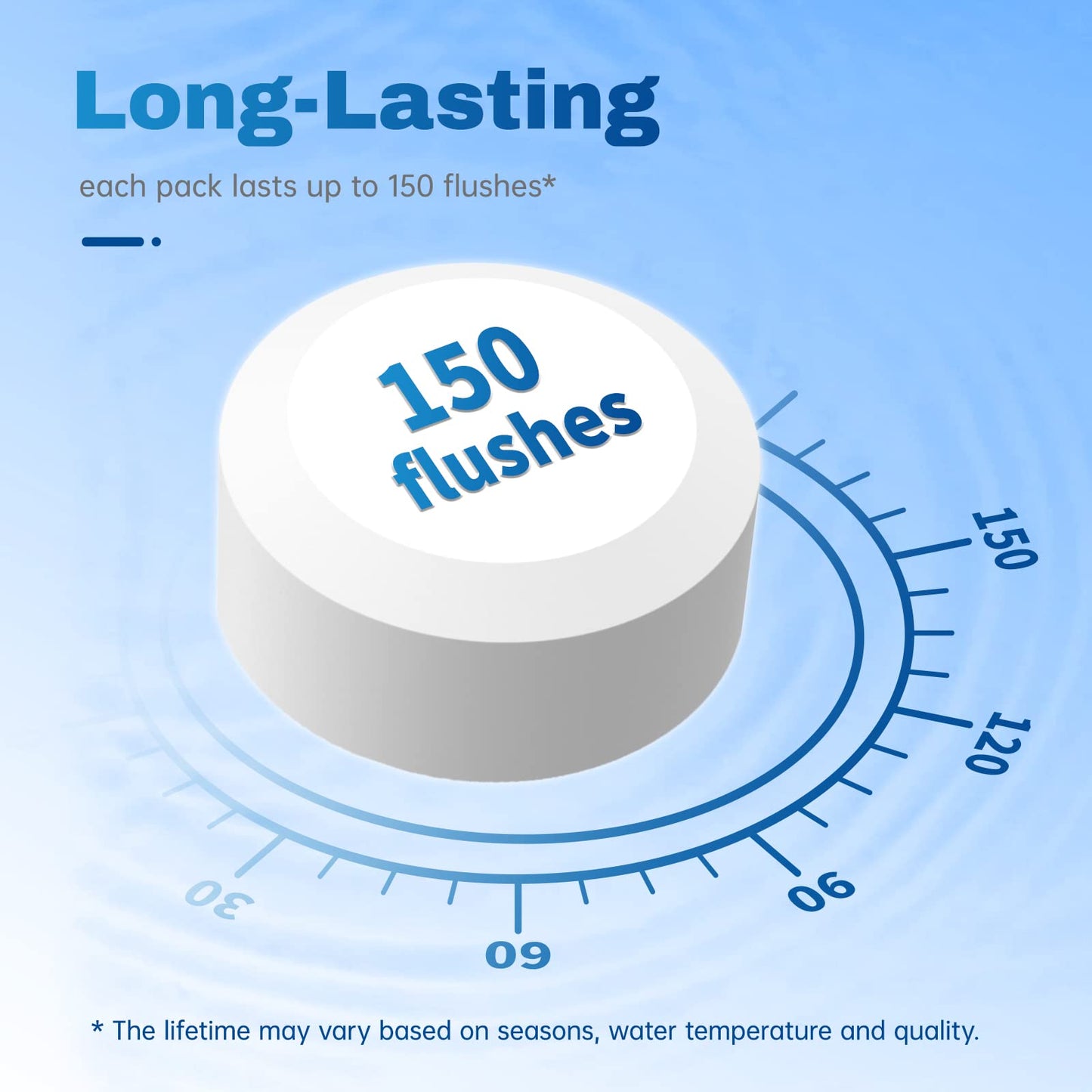 Vacplus Toilet Bowl Cleaner Tablets 12 PACK, Automatic Toilet Bowl Cleaners with Bleach for Deodorizing and Descaling, Bathroom Cleaner Against Tough Stains