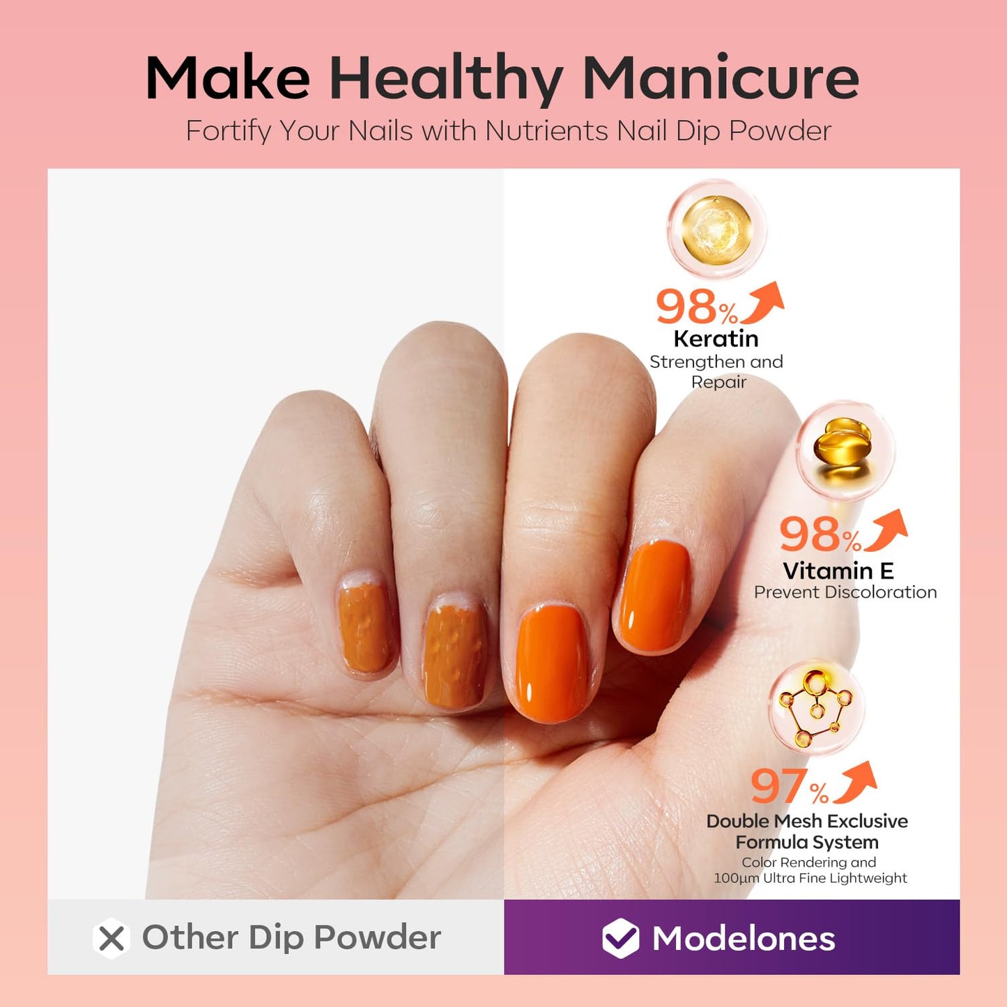 Modelones Dip Powder Nail Kit Starter, 20 Colors Purple Pink Orange Blue Dipping Powder Liquid Set Base&Top Activator for French Nail Art Salon DIY Kit