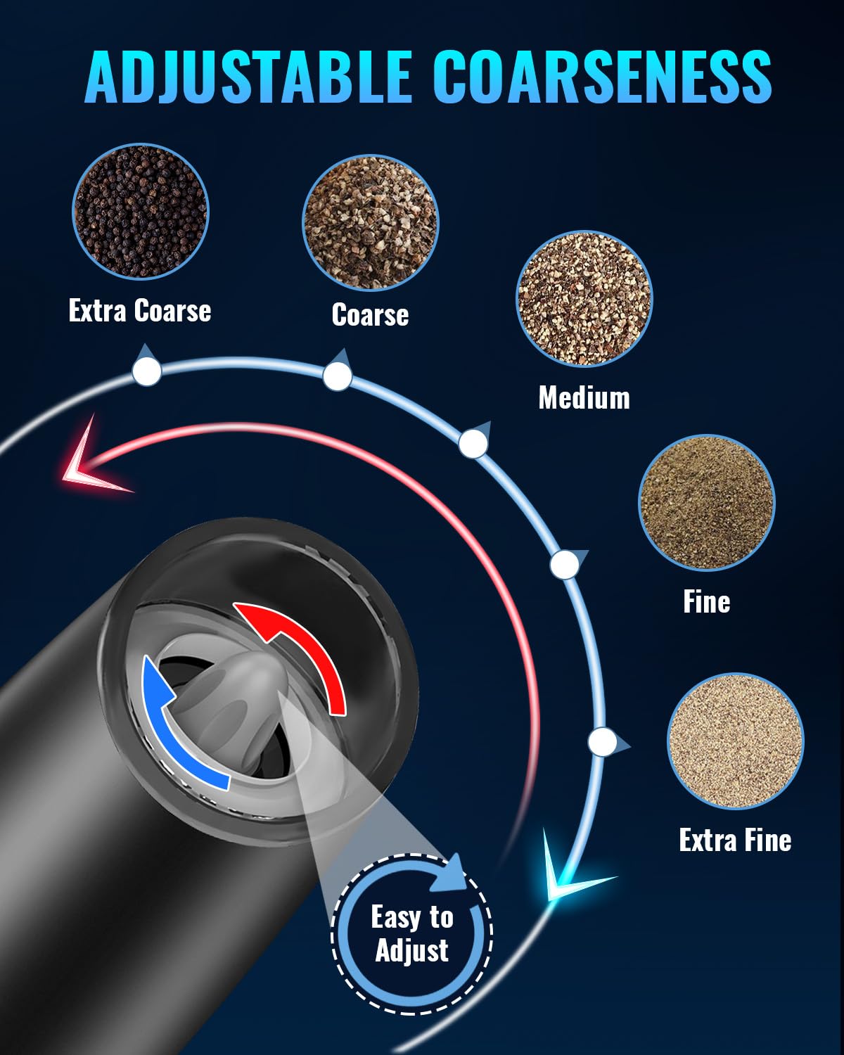 Sweet Alice Rechargeable Electric Pepper and Salt Grinder Set, No Battery Needed, whit Gravity Sensing Switch and LED Light, One Hand Automatic Operation, Black 2 Pack